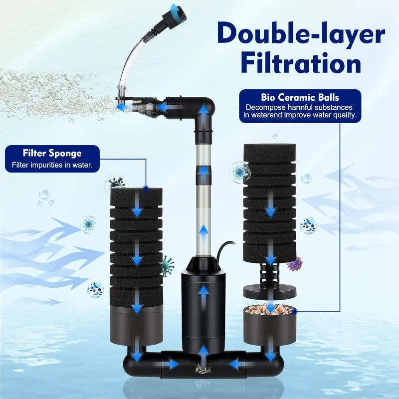 AQQA Electric Sponge Filter for Aquarium, Ultra Quiet USB Powered Breeding & Shrimp Filter For Freshwater & Saltwater Tank(110V, S) - Bild 7