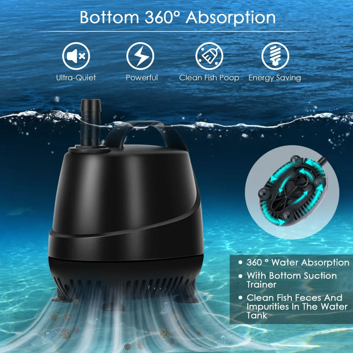 265-920GPH Aquarium Submersible Water Pump with 2 Nozzles for Multiple Uses - Bild 8