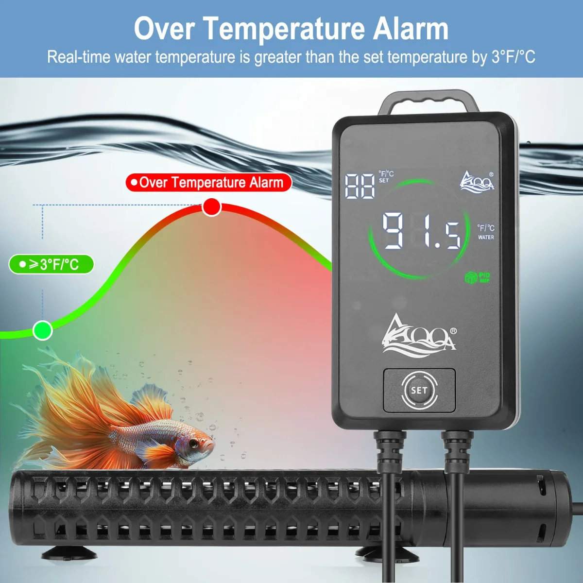 500W Aquarium Heater, Double Quartz Tube, 59-93℉, with Intelligent Controller, Anti-Dry Burning & Overtemperature Protection - Bild 5